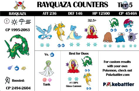 rayquaza weakness|rayquaza evolution.